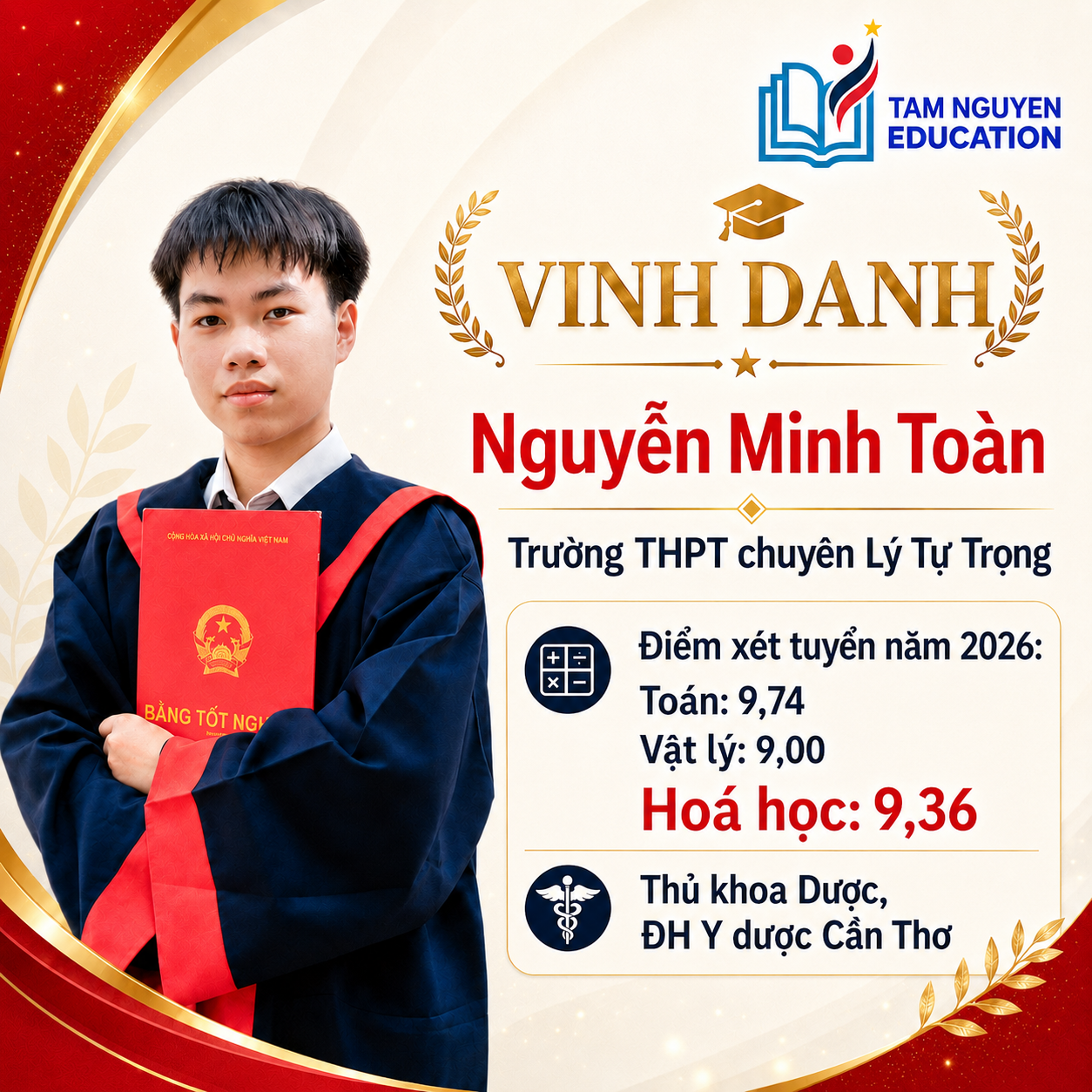Nguyễn Minh Toàn