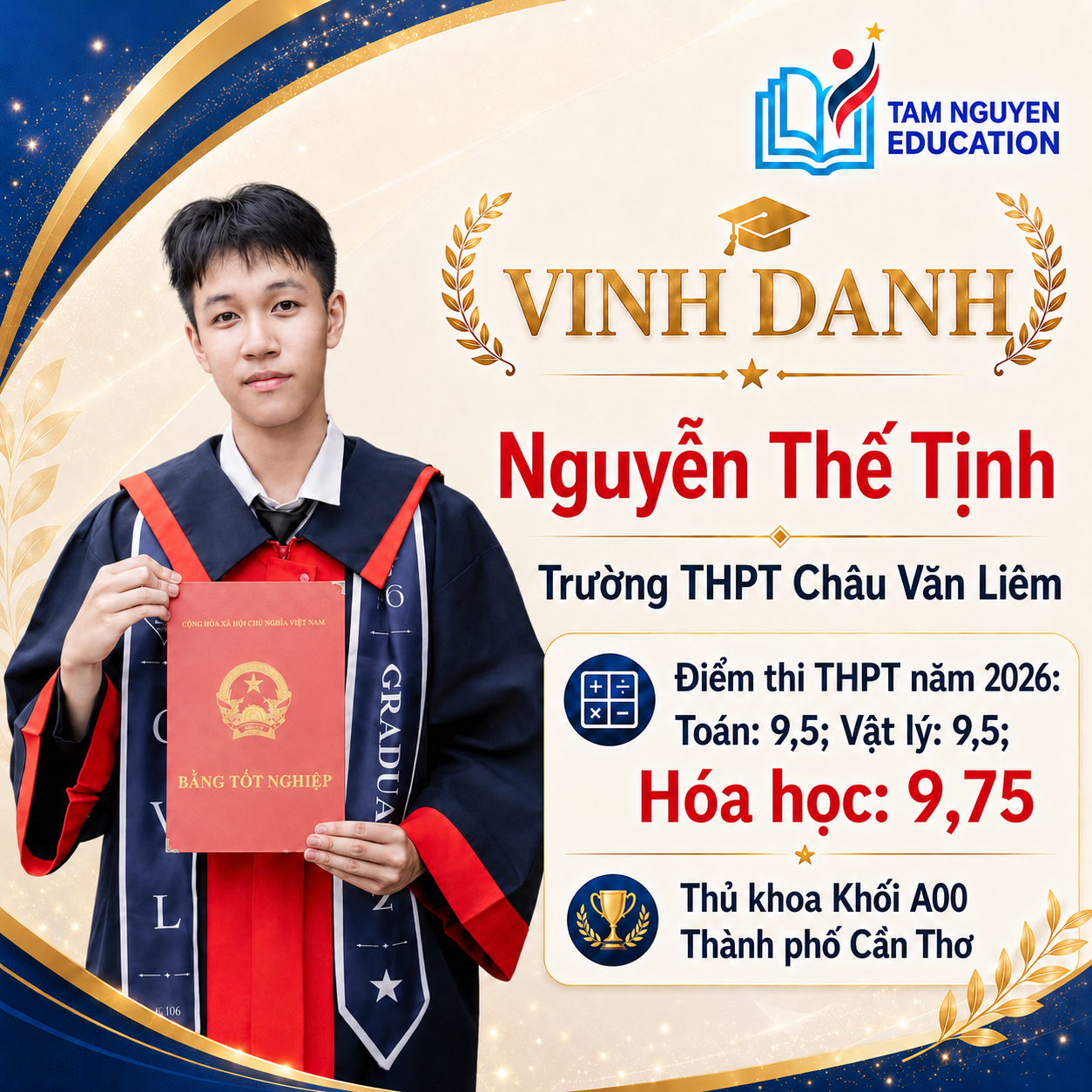Nguyễn Thế Tịnh